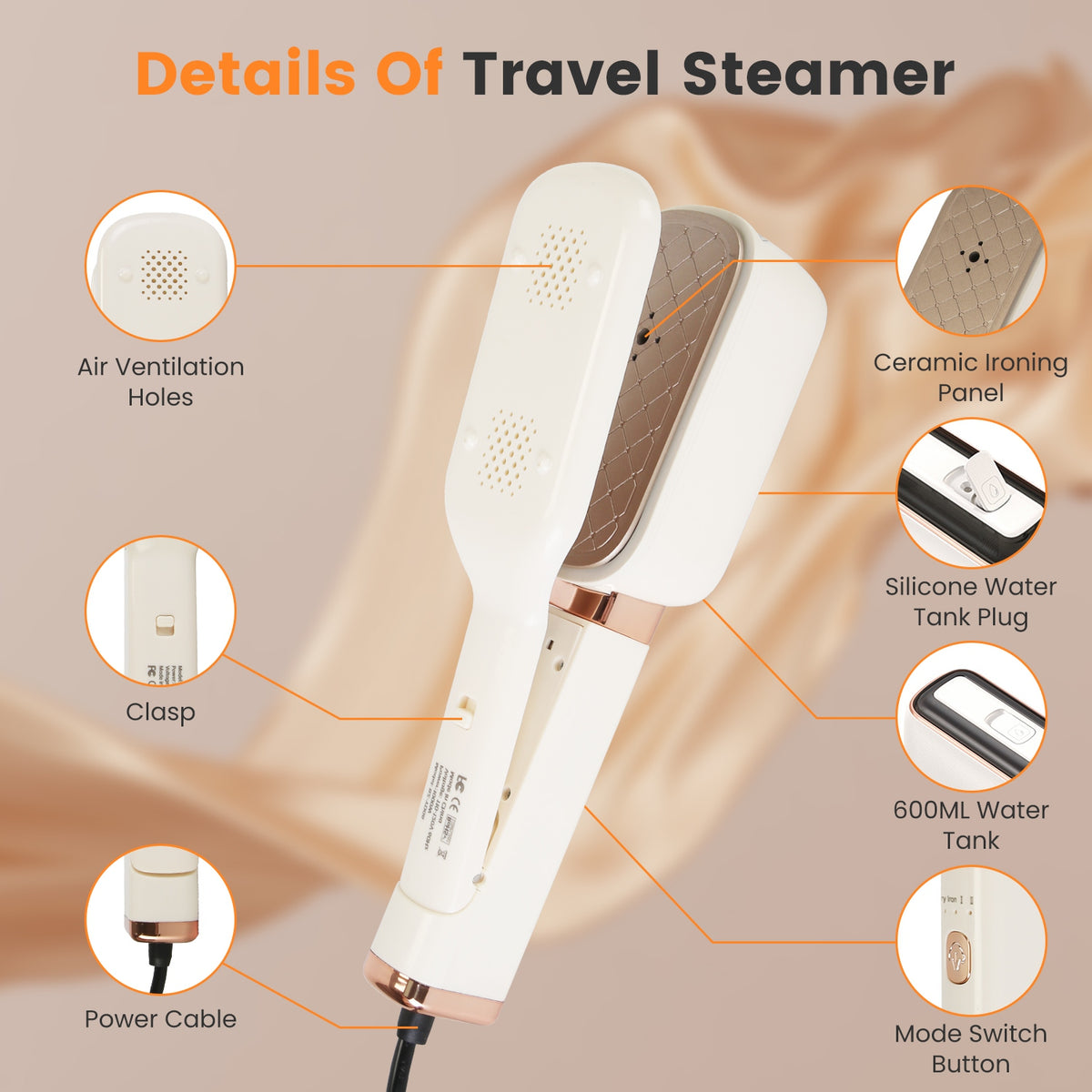 1Set Steam Iron Press 3 In 1 Travel Steamer For Clothes With 180 Degree Flip…
