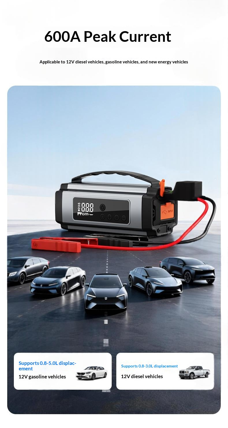 3-in-1 Jump Starter & Tire Inflator (8000mAh)